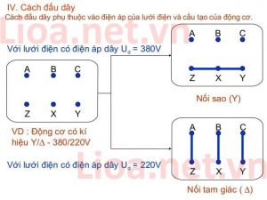 cach-dau-dien-3-pha-200v