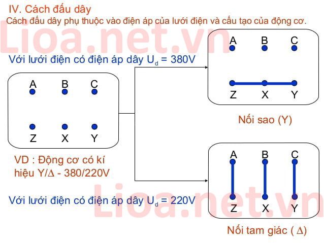 cach-dau-dien-3-pha-200v