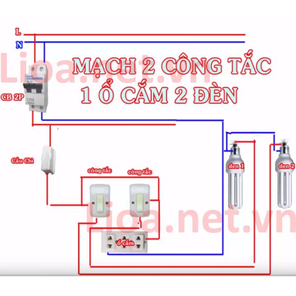 Nguyên Tắc Mắc Cầu Chì: Hướng Dẫn Chi Tiết Và An Toàn