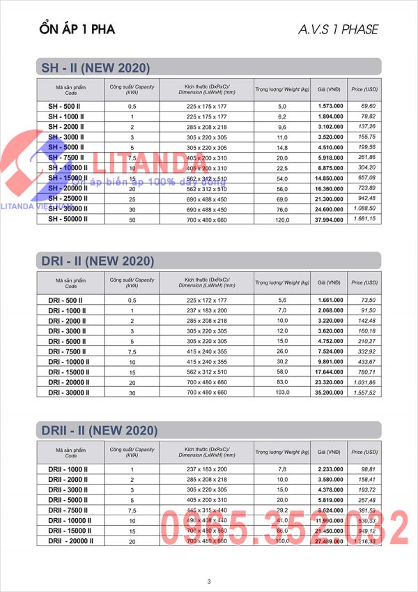 gia-on-ap-lioa-2020